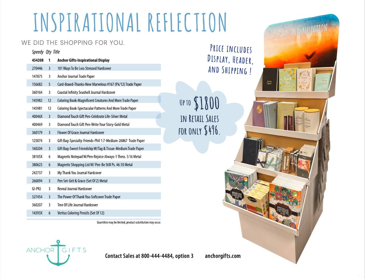 Inspirational Reflection Display